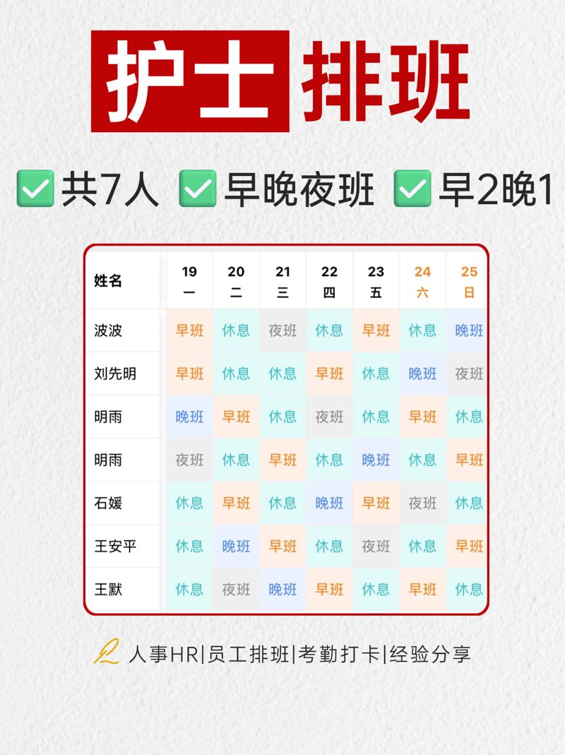 如何高效地使用员工管理后台?